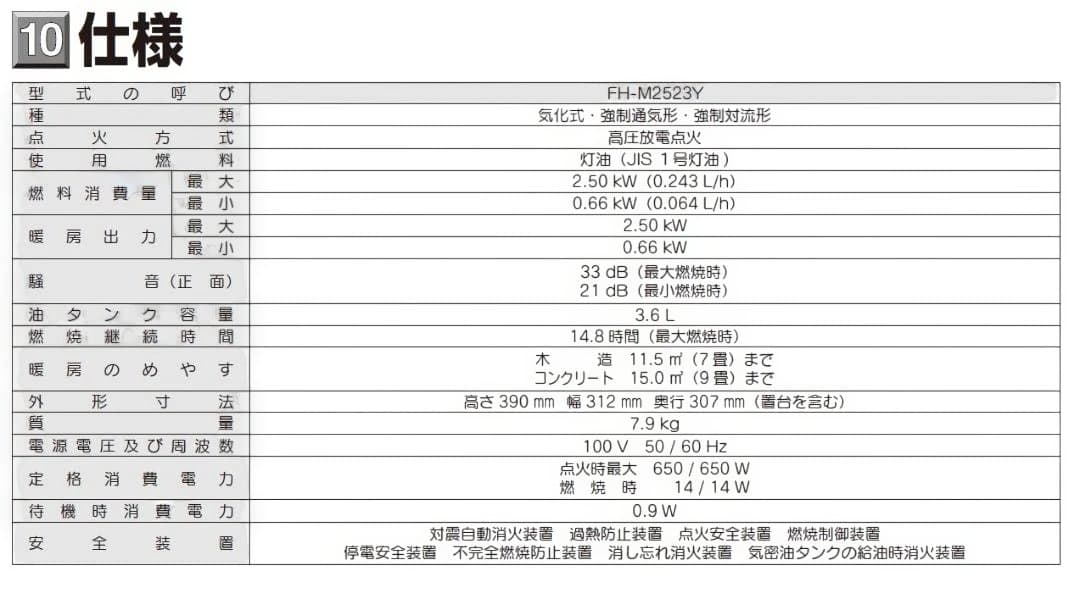 【値下】CORONA 石油ファンヒーター コンパクト FH-M2523Y-R