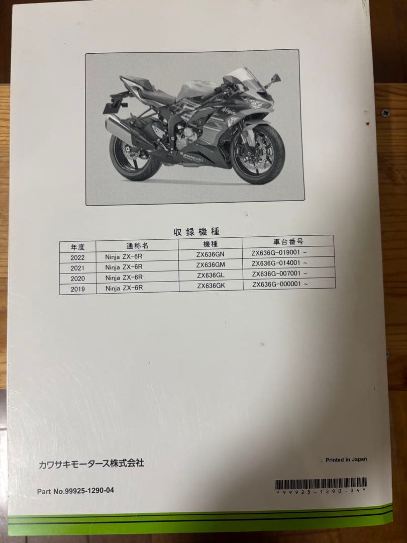 Kawasaki ZX6R サービスマニュアル