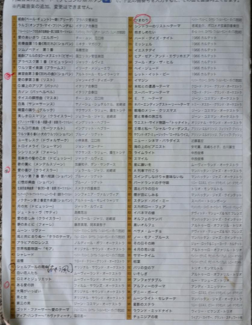 マリア-ナ100曲内蔵Columbia ANABAS CD NCA-100