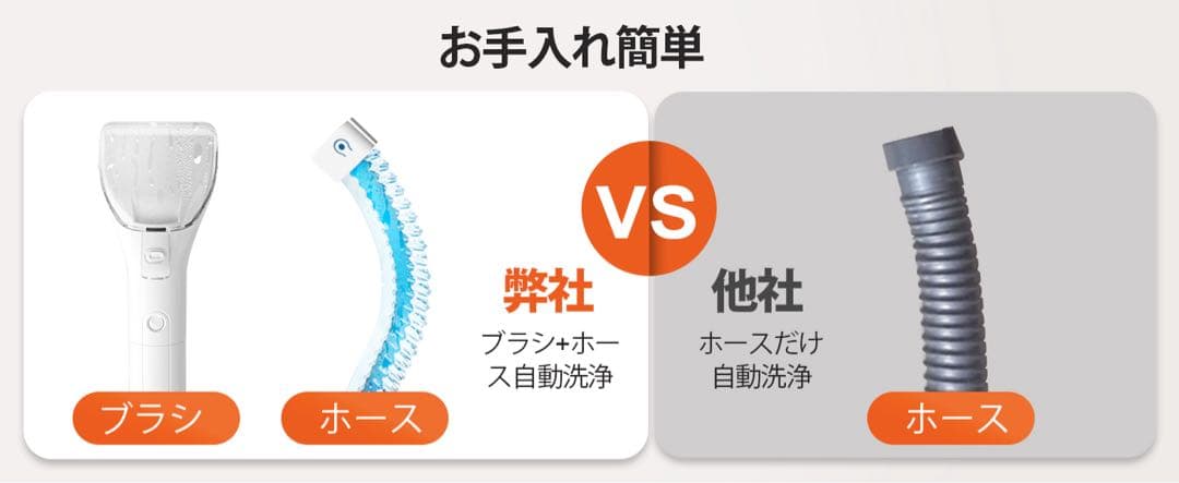 YTE PRO 布用カーペットクリーナー 400W強力洗浄