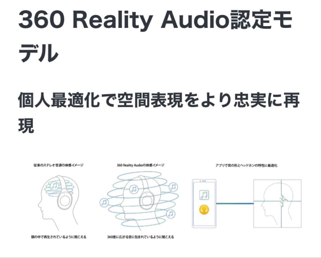 a*e様 【極美品】SONY MDR-Z1R 有線ヘッドホン