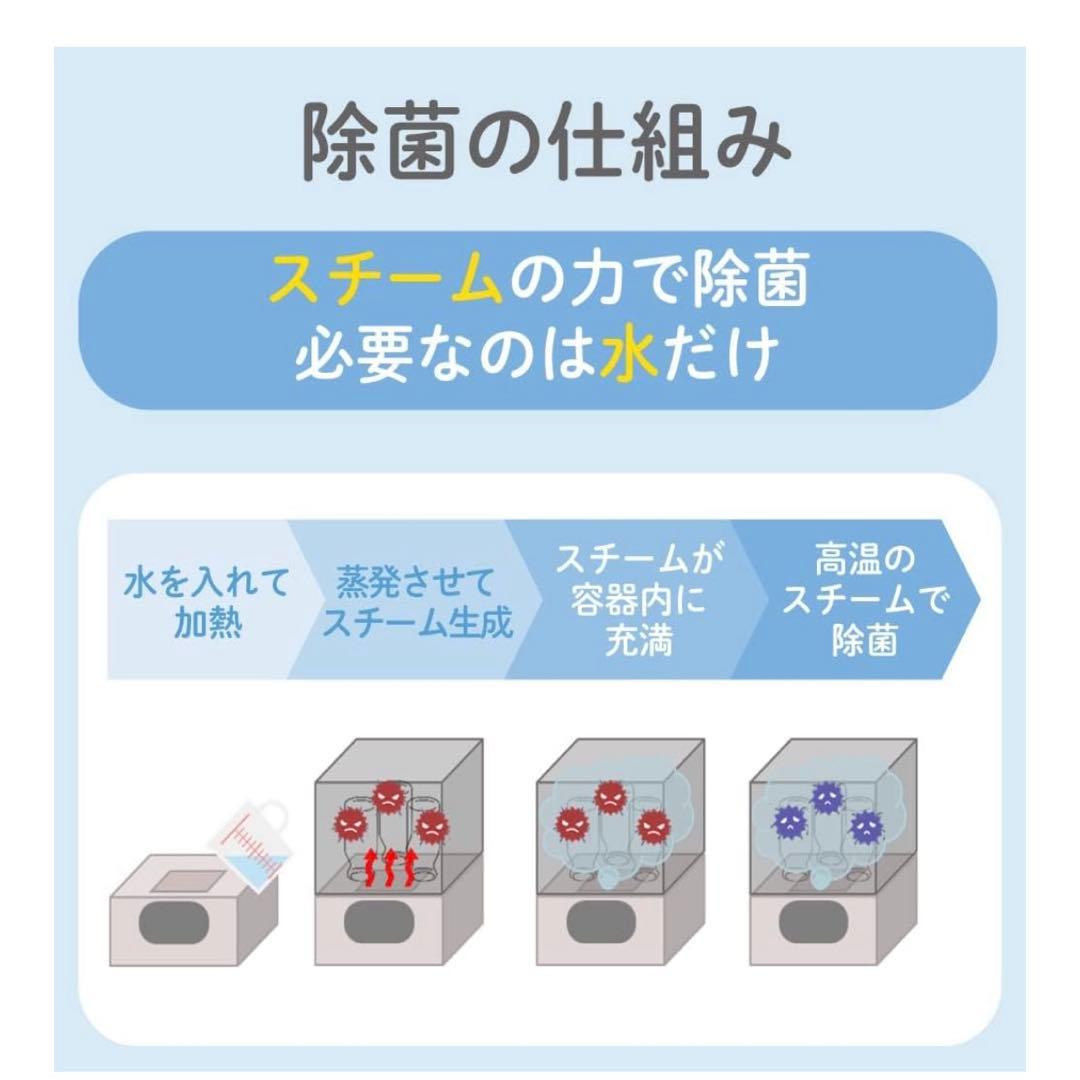 【ピジョン POCHItto ポチット】哺乳びんスチーム 除菌・乾燥器 箱あり