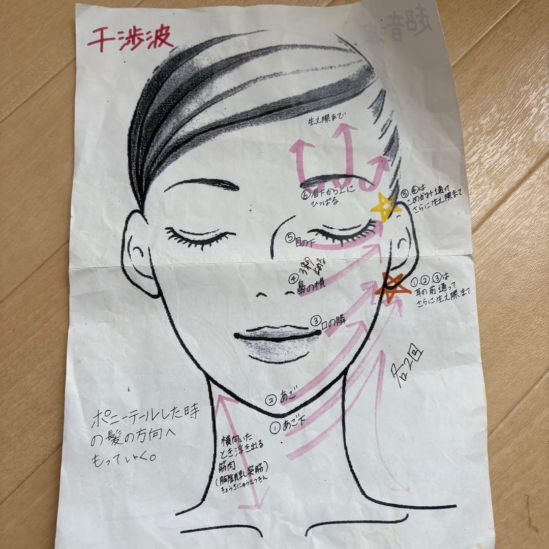 Dr.jena 美顔器　エステ　ケア　美容　ドクター　ジェーナプロ　超音波