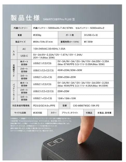 SMARTCOBY Pro PLUG II 67W3C+2m シリコンケーブル