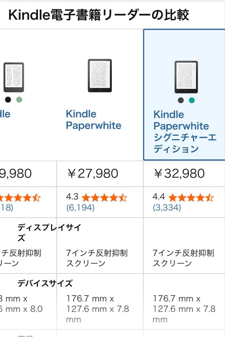 Kindle Paperwhite Signature Edition 本体