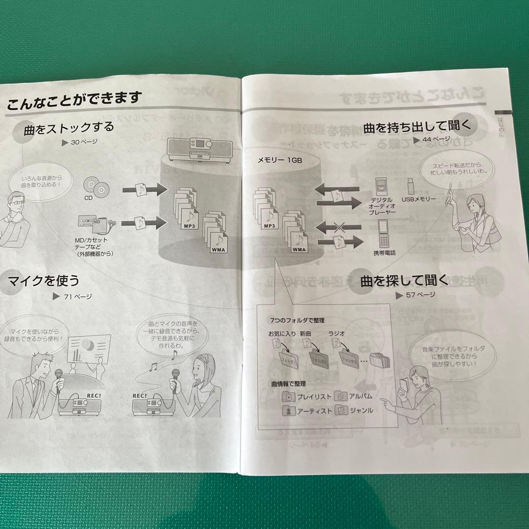 【極美品】ビクター CDメモリーポータブルシステムRD-M15 Clavia