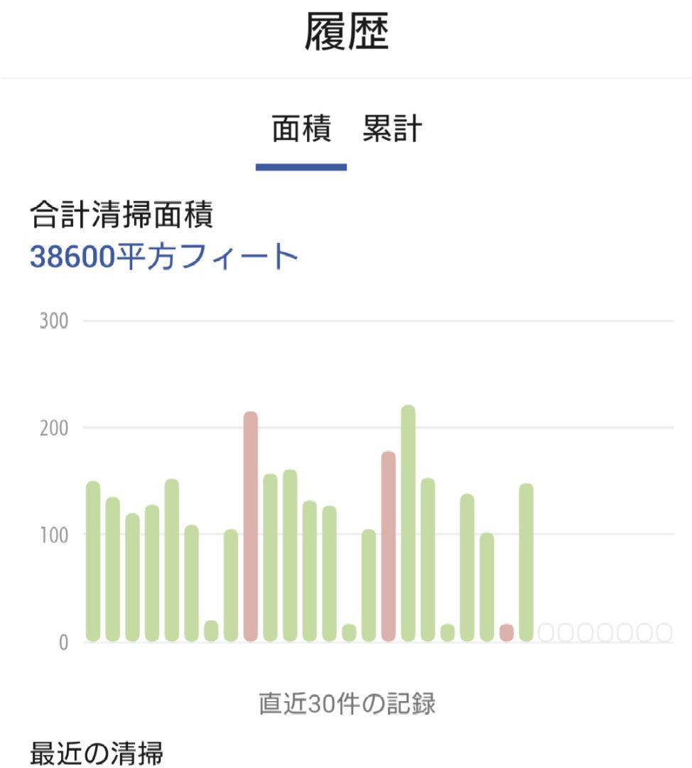 iRobot Roomba S9+ ルンバ ロボット掃除機