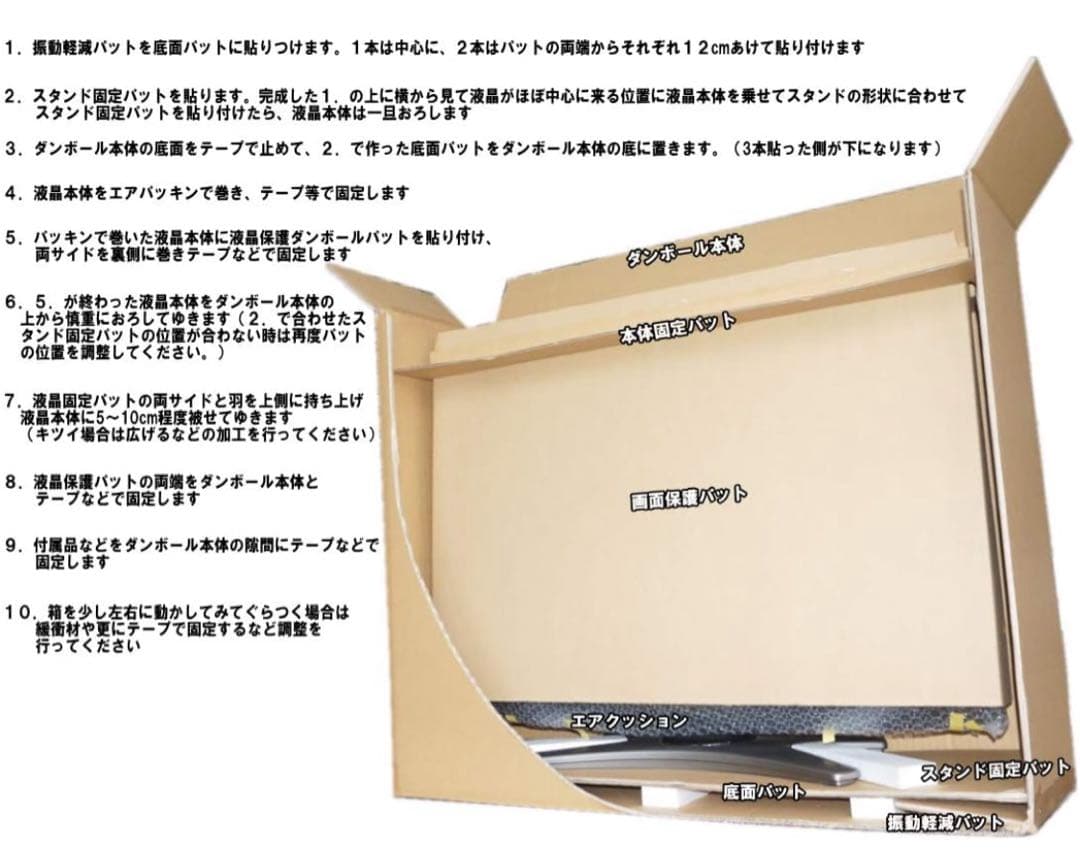 明日処分 即日発送 最終価格 2TB iMac 27インチ キーボード マウス