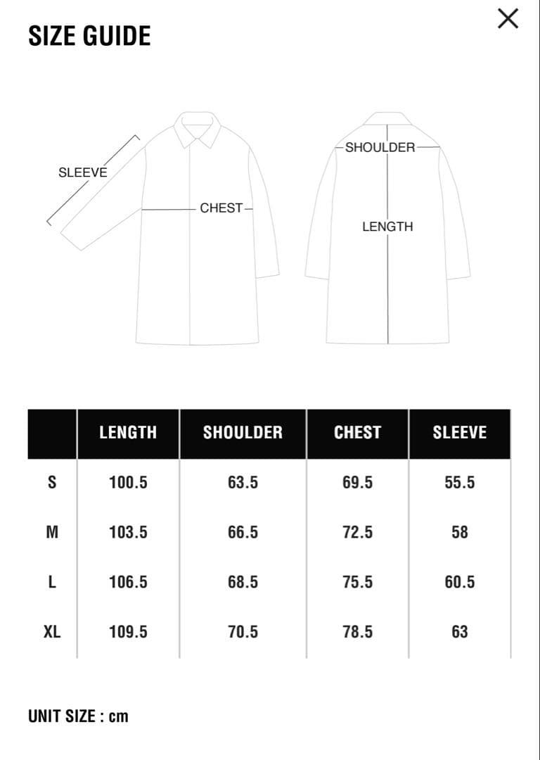 ジャケット・アウター NEIGHBORHOOD 25ss FADED FIELD COAT M