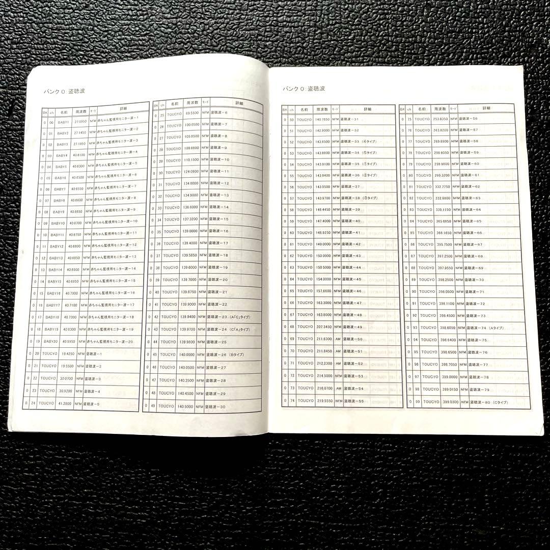 【値下げ】DJ-X8 アマチュア無線受信機