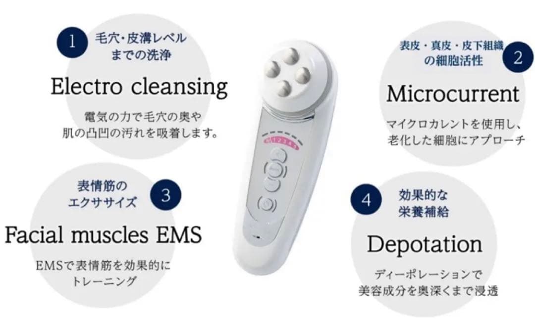 セルキュア4Tプラス  Cell Cure 4T PLUS 1名様限　新未使用品