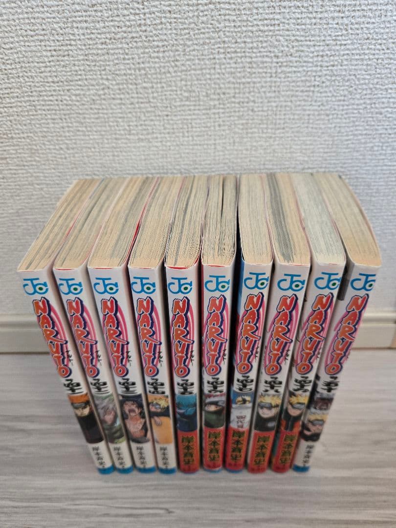 【全巻セット】NARUTO（ナルト）全72巻＋外伝＋関連本