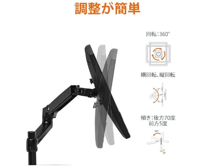 モニターアームamazonベーシック+プロテクター