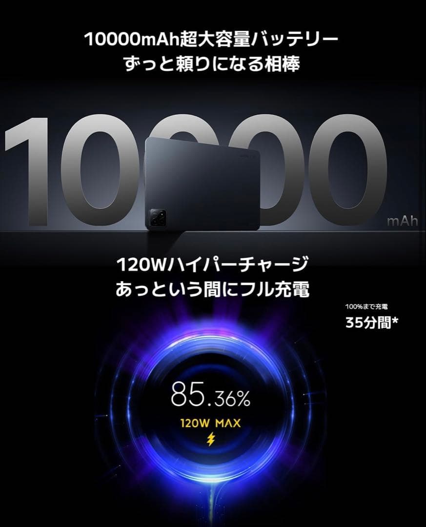 Xaomi Pad 6S Pro 12.4 8GB+256GB 12.4インチ