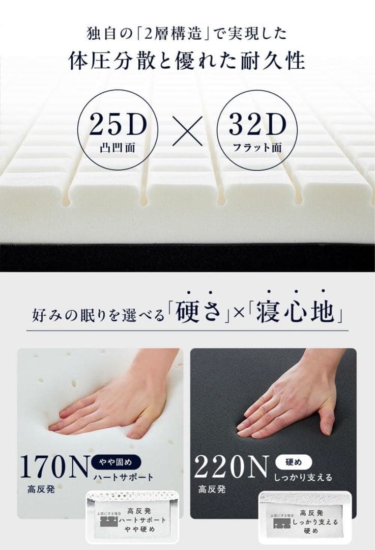 ハグミン　高反発マットレス　シングル