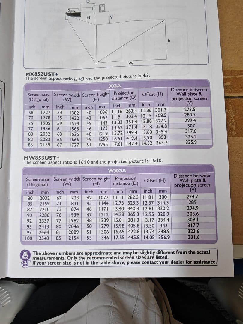 BenQ WXGA対応 超短焦点プロジェクター MW853UST+