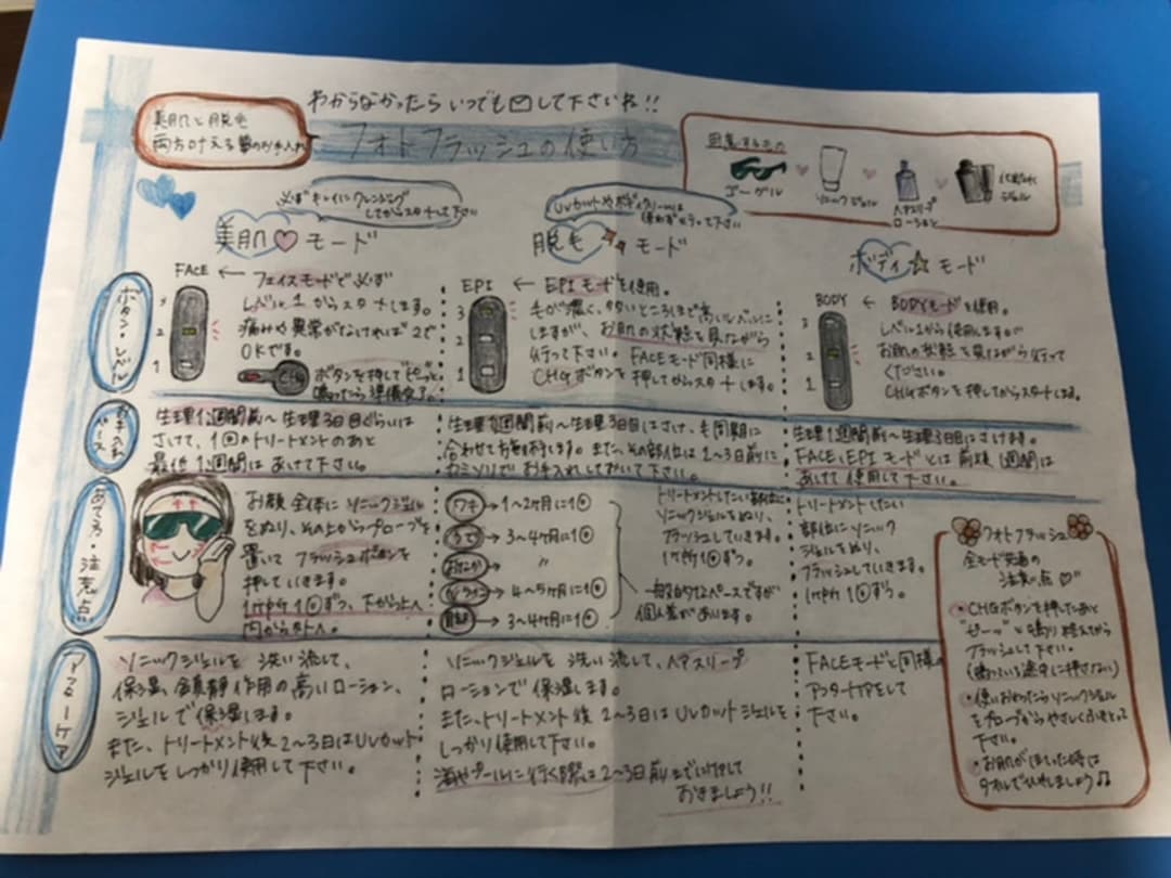 ☺︎お値下げ  エステツイン フォトフラッシュ  美顔器