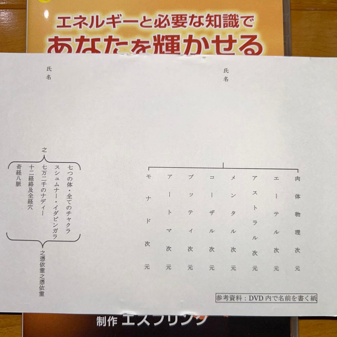 清水義久先生「あなたを輝かせるセミナー」 DVD4枚組