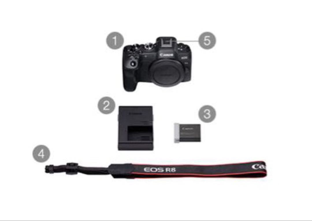 【⭐︎新品★未使用品⭐︎】　Canon EOS R8