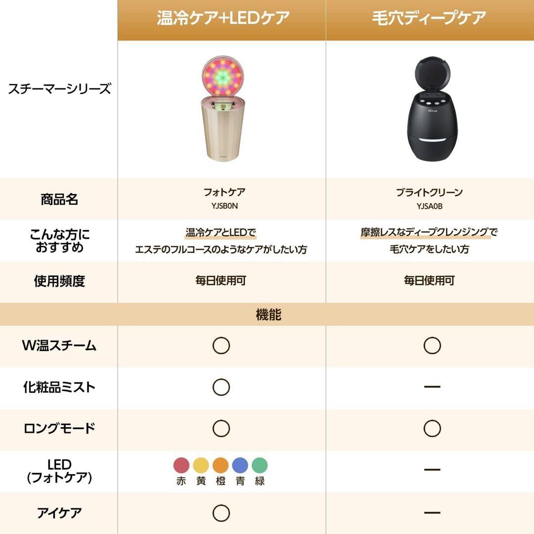 YA-MAN美顔器スチーマー