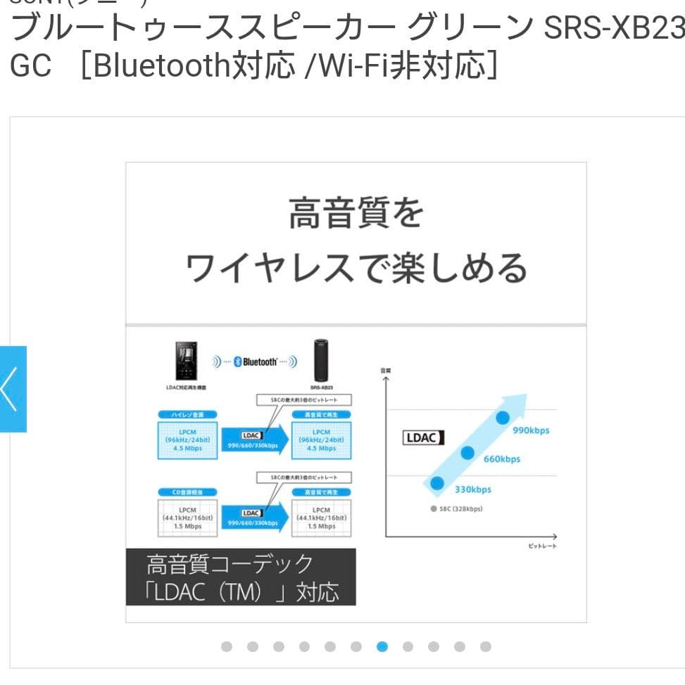 新品未使用 SONYワイヤレススピーカーSRS-XB23GC