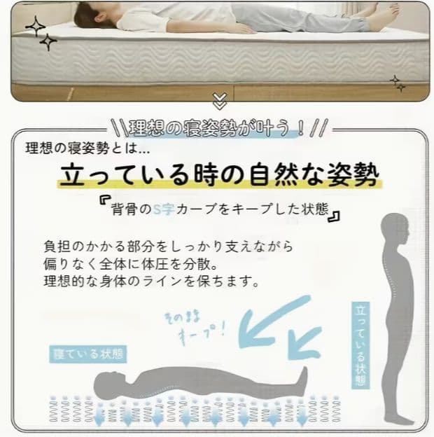 柔らかなウェーブ柄マットレス 北欧風寝室にぴったり