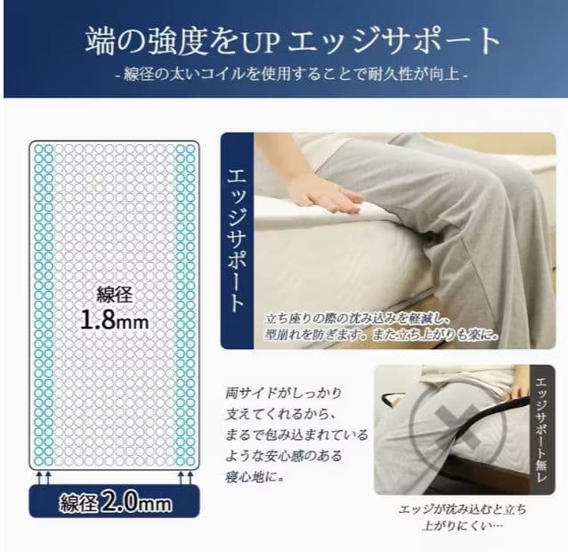 柔らかなウェーブ柄マットレス 北欧風寝室にぴったり