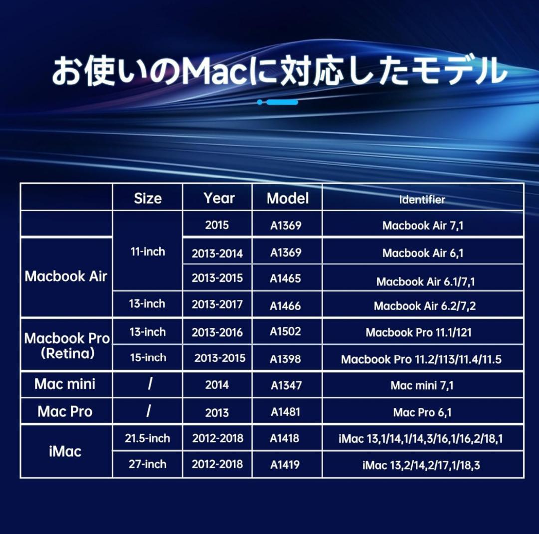 内蔵型SSD Mac SSD 1TB PCIe Gen 3.0 x 4 NVMe1.4