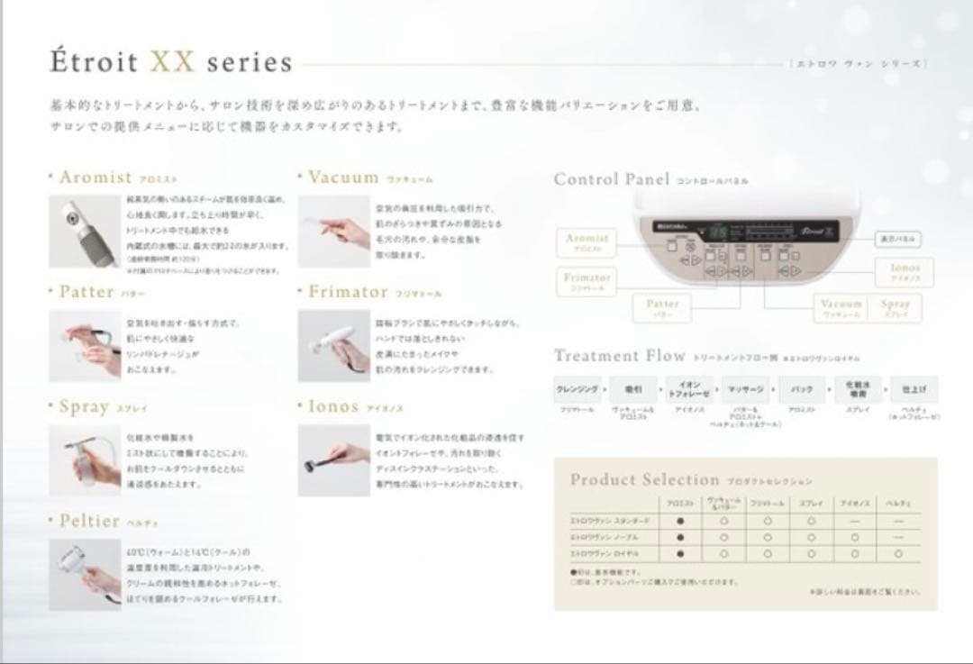 【ラスト1台新古品】タカラベルモト ETROITXXノーブル