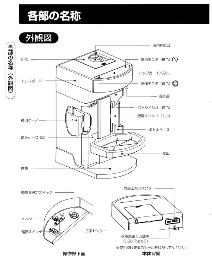 SANDEN サンデン 非接触式アルコール製剤自動噴霧器 TEK-M1C-2