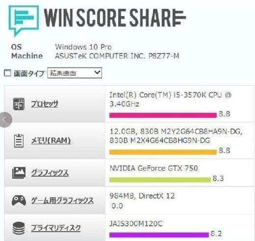 №57、Win11、i5、SSD、GTX750、M12G