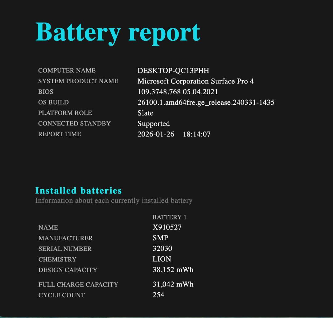 Surface Pro 4（7色キーボード）4GB/128GB NVMe