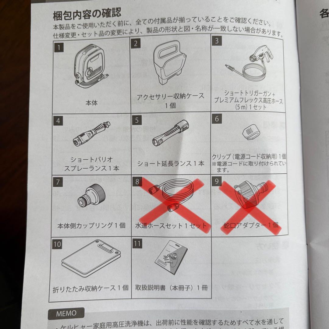ケルヒャーミニ　※水道ホースセット無し