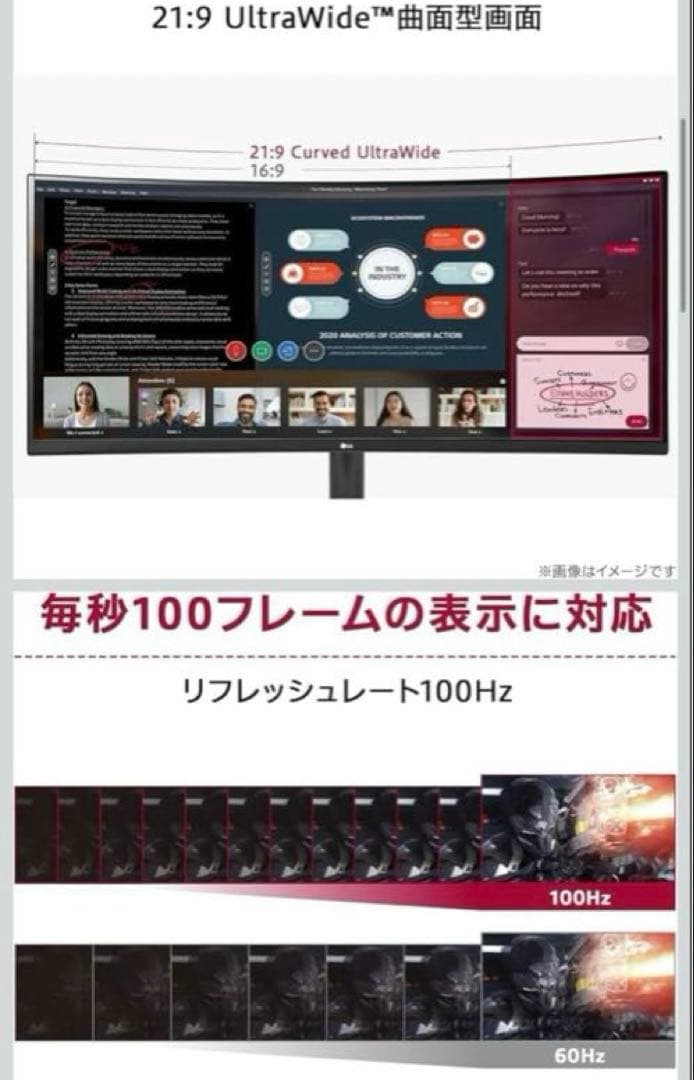 最終値下げ　送料込み　新品未使用 LG ウルトラワイドモニター