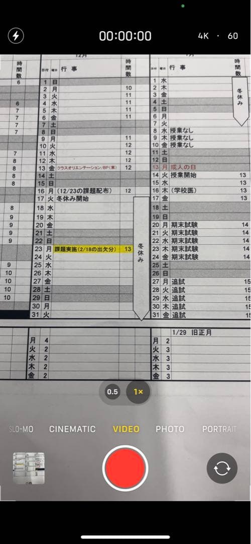 iPhone 13 レッド 128 | 問題ない