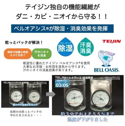 hani　帝人　TEIJIN　収納ケース　乾っとパックプレミアム4組セット