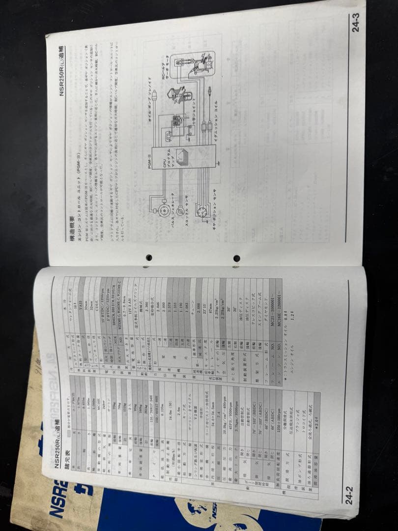 NSR250Rサービスマニュアル（MC21追補版付き）