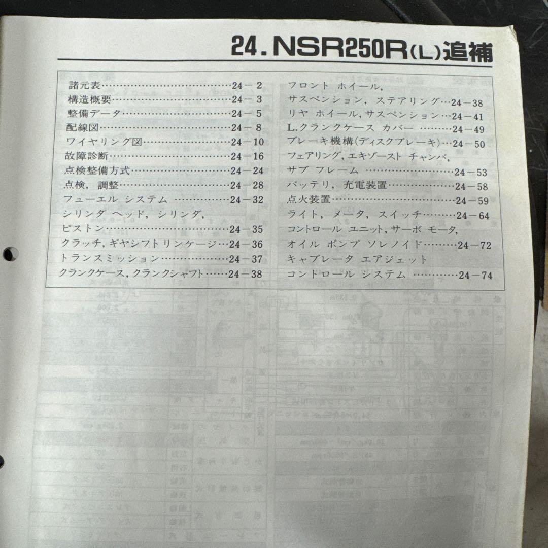 NSR250Rサービスマニュアル（MC21追補版付き）