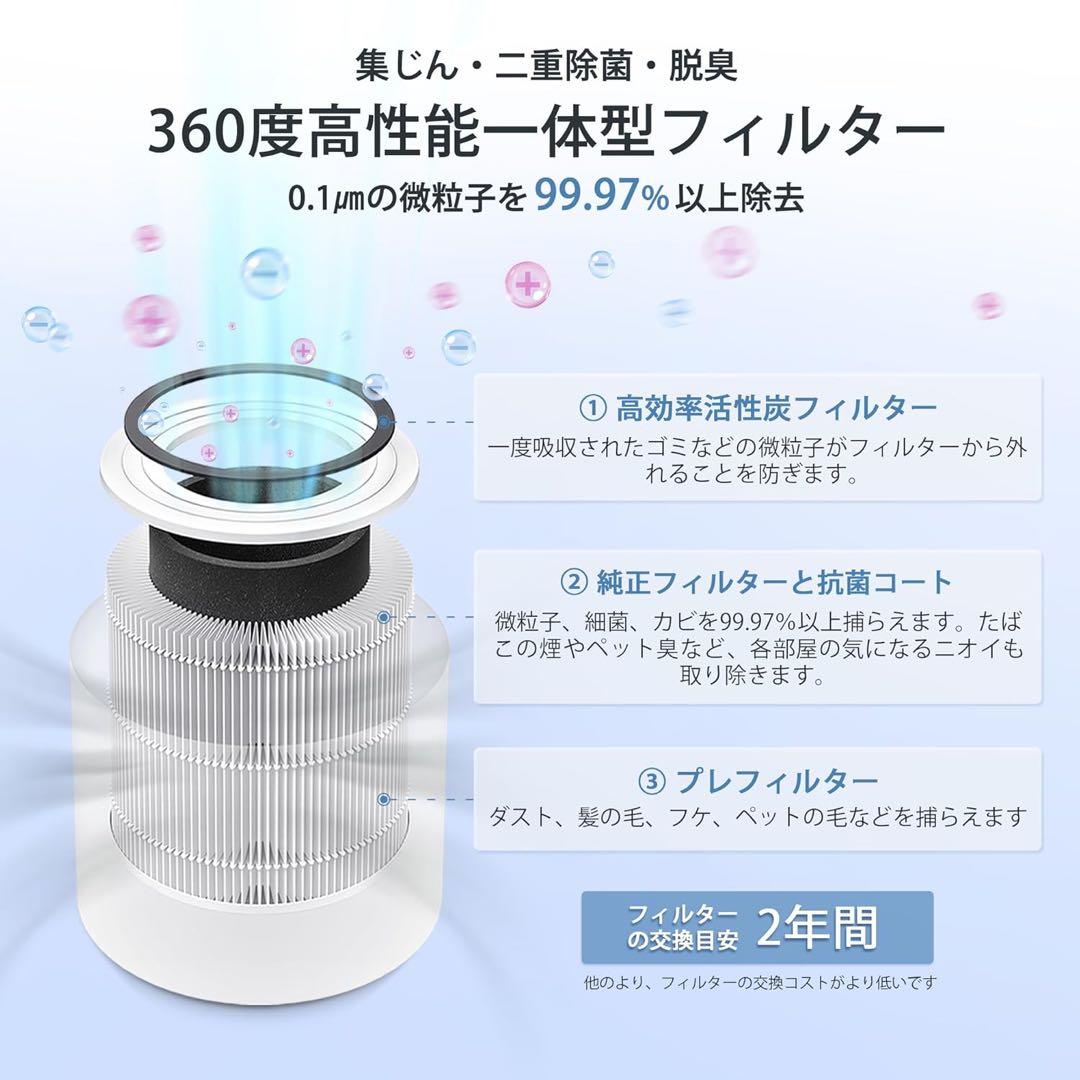 【新品未使用】Levoit 空気清浄機 Core 300 PlasmaPro