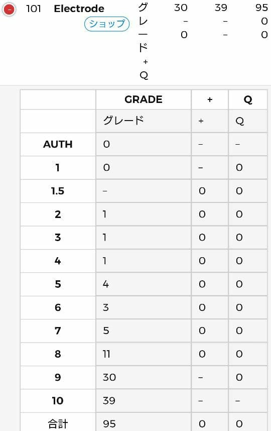 旧裏 マルマイン★ PSA9