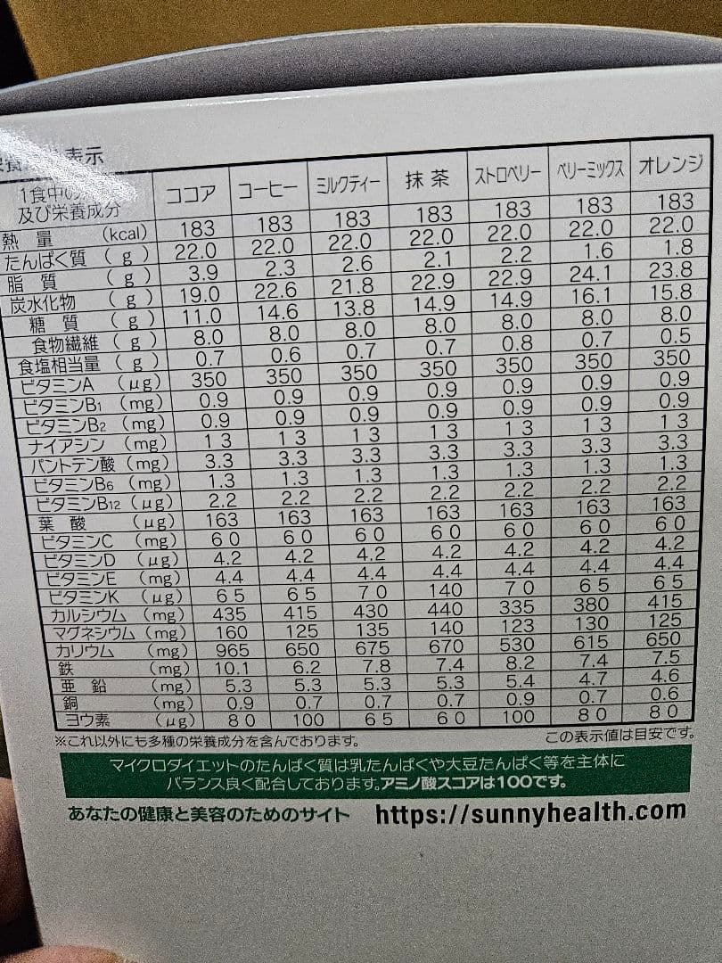 マイクロダイエットドリンクタイプ4箱(28袋）