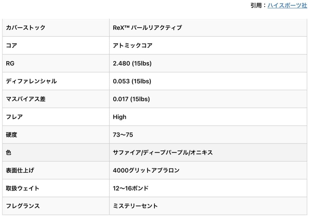STORM『INFINITEフィジックスRX』15P