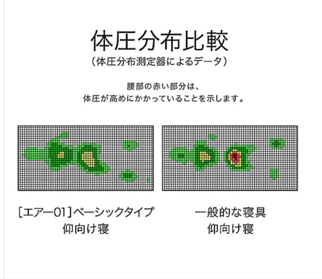 西川　AiR 01 ベーシック　シングル　美品　自宅保管　マットレス
