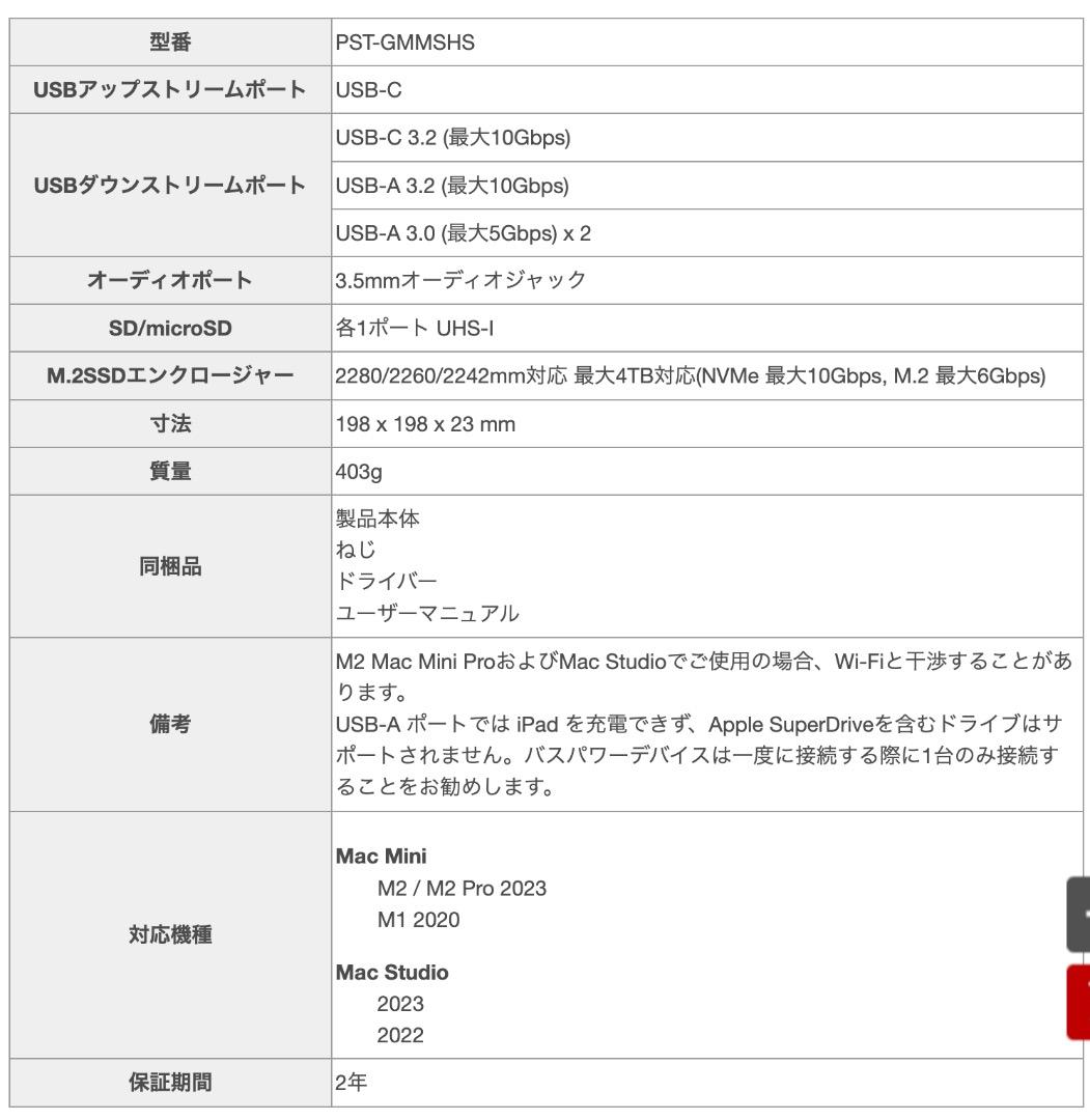 Apple Mac mini M2 & Satechi USB-C ハブ