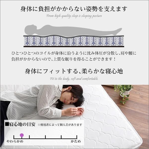 新品 送料込 ポケットコイル セミダブルマットレス セミダブルベッドに