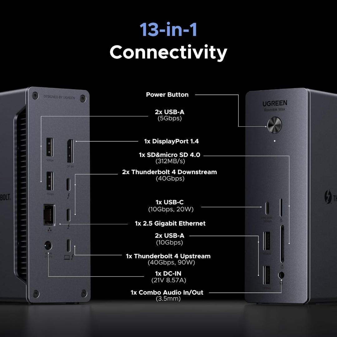 【開封済・未使用品】UGREEN Revodok Max 13-in-1