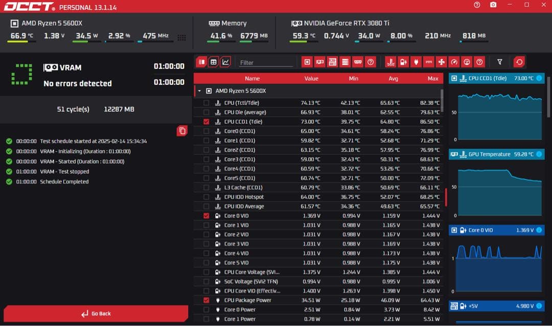 Palit製 GeForce RTX 3080Ti ジャンク