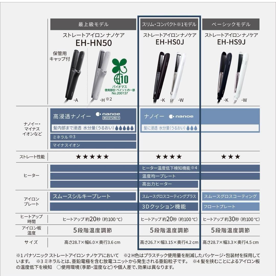 パナソニック ストレートアイロン