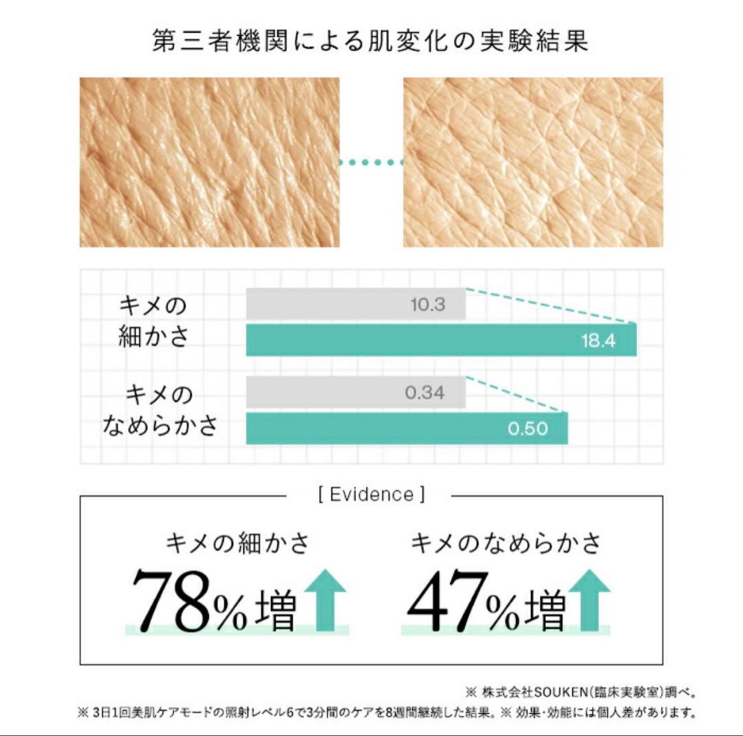 新品未開封 ステラボーテ IPL&LED光美容器 脱毛器 美顔器 リファ