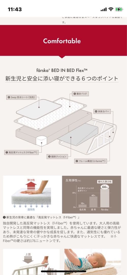 ことり　ファルスカ　ベッドインベッド　FLEX